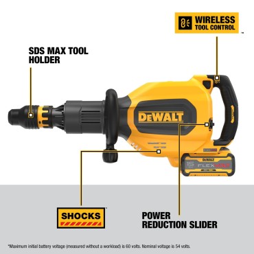 DEWALT 60V MAX* SDS MAX Inline Chipping Hammer DCH911Z2