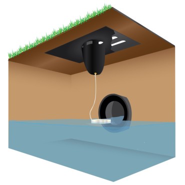 Ultratech Drain Guard, Microbe Boom Model